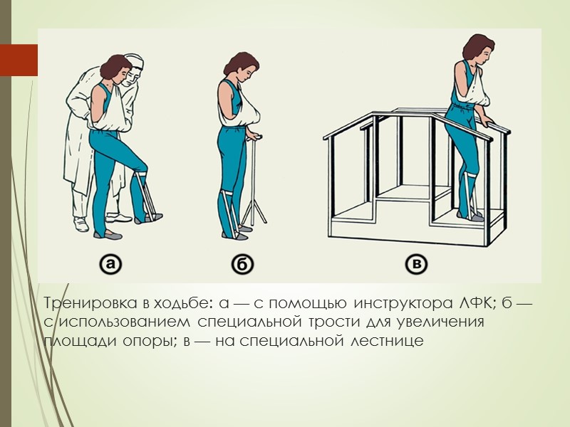 Тренировка в ходьбе: а — с помощью инструктора ЛФК; б — с использованием специальной